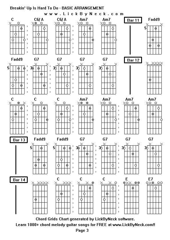 Chord Grids Chart of chord melody fingerstyle guitar song-Breakin' Up Is Hard To Do - BASIC ARRANGEMENT,generated by LickByNeck software.